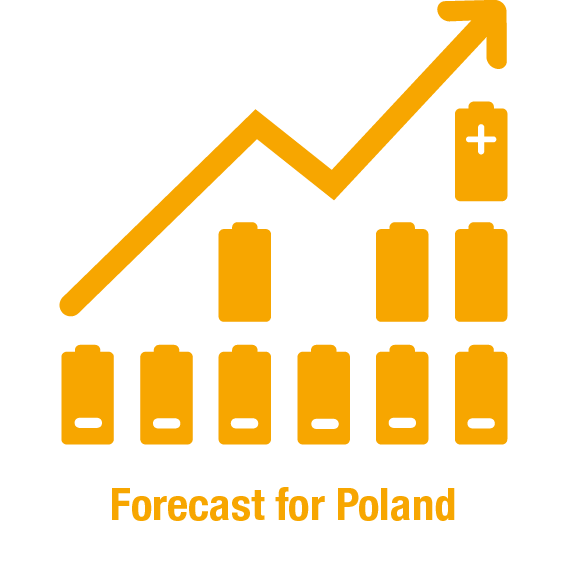 ESSCEE Forecast for Poland Icon
