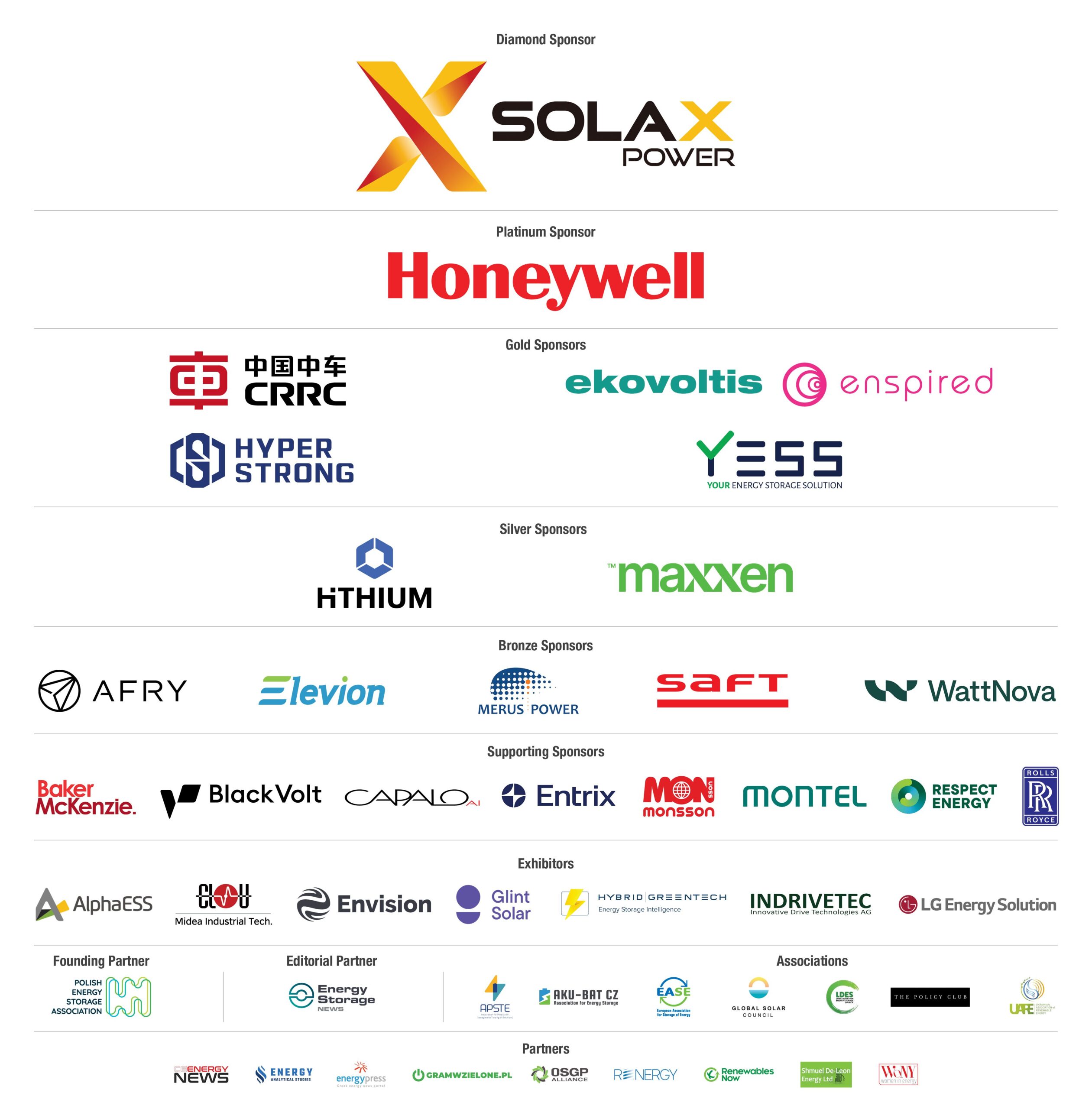 Energy Storage Summit Central Eastern Europe 2025 Sponsors Tier